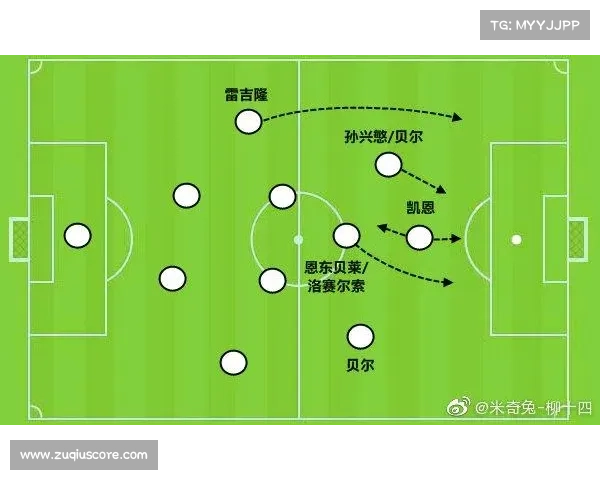 阿贾克斯前锋贝尔温因伤缺席关键战,战术部署调整